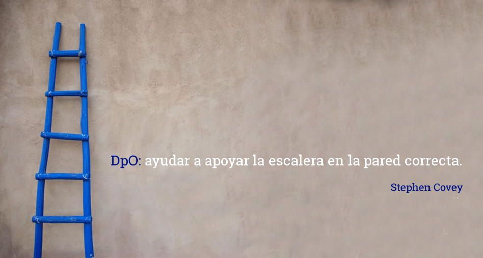 Beneficios dirección por objetivos