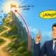 Atajos inefectivos en ventas