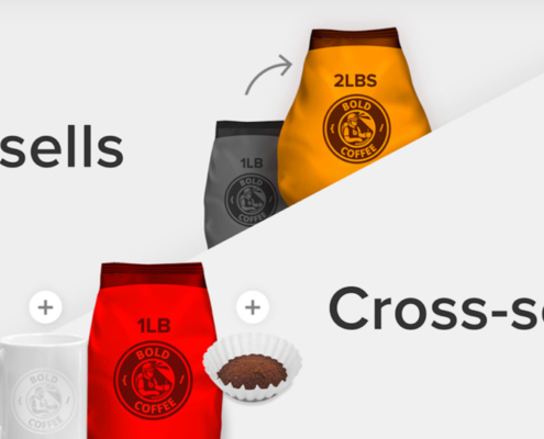 cross selling