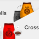 cross selling