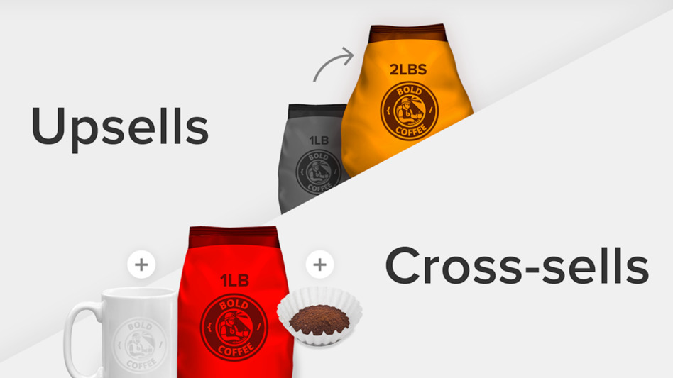 cross selling