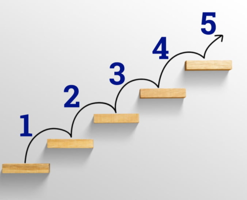 proceso ventas