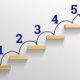 proceso ventas
