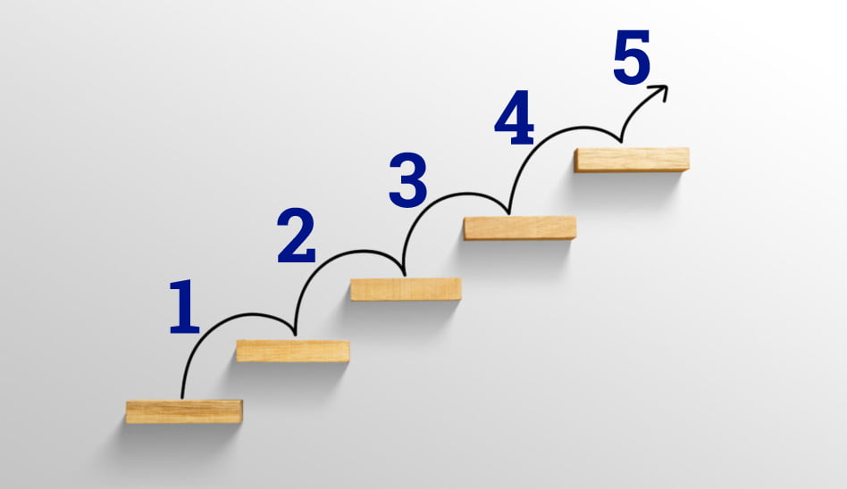 proceso ventas